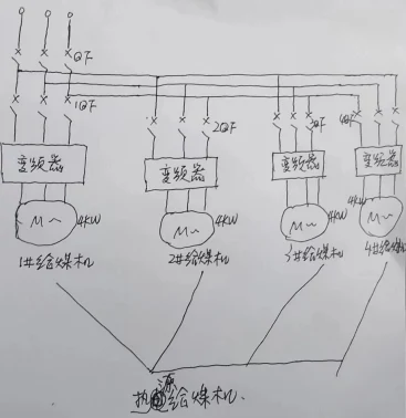 中化集团中化云龙化工有限公司案例现场图片