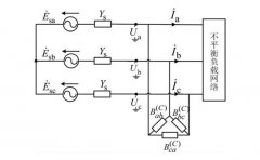 配电网中三相不平衡的危害