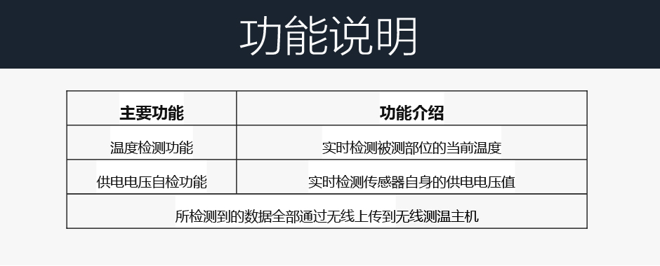 无线测温传感器功能